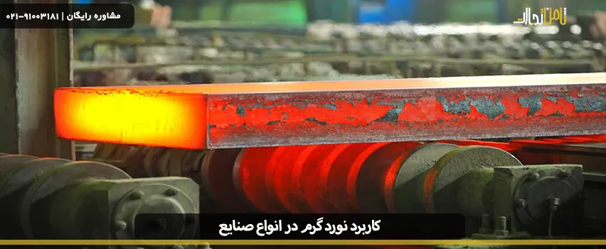 Application of hot rolling 01